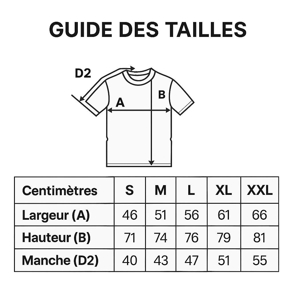 Guide des tailles