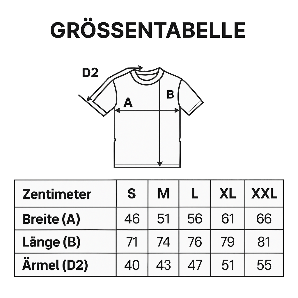 Größentabelle