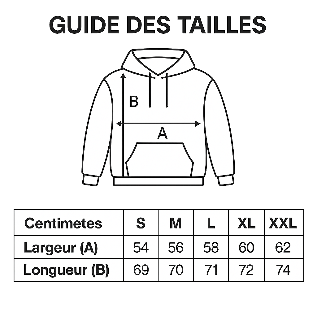 Guide des tailles (Hoodie)