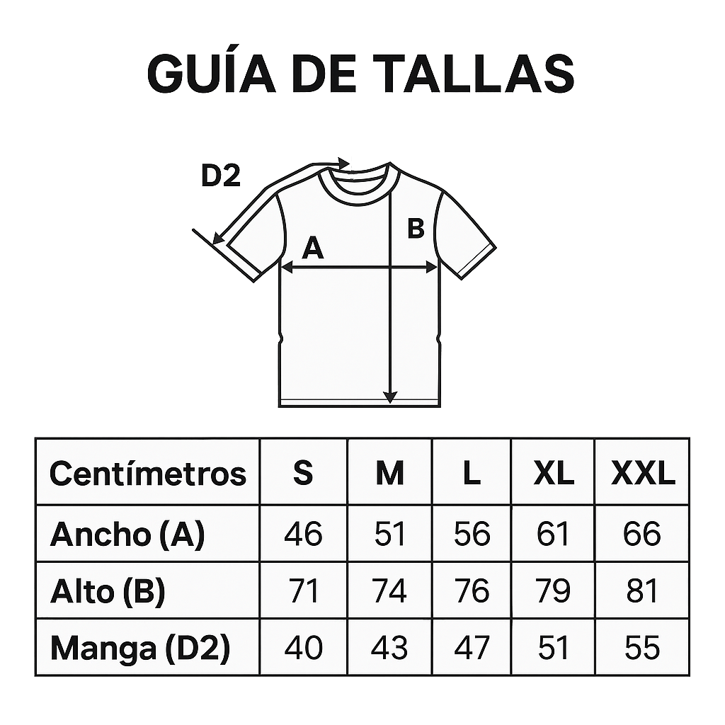 Guía de tallas