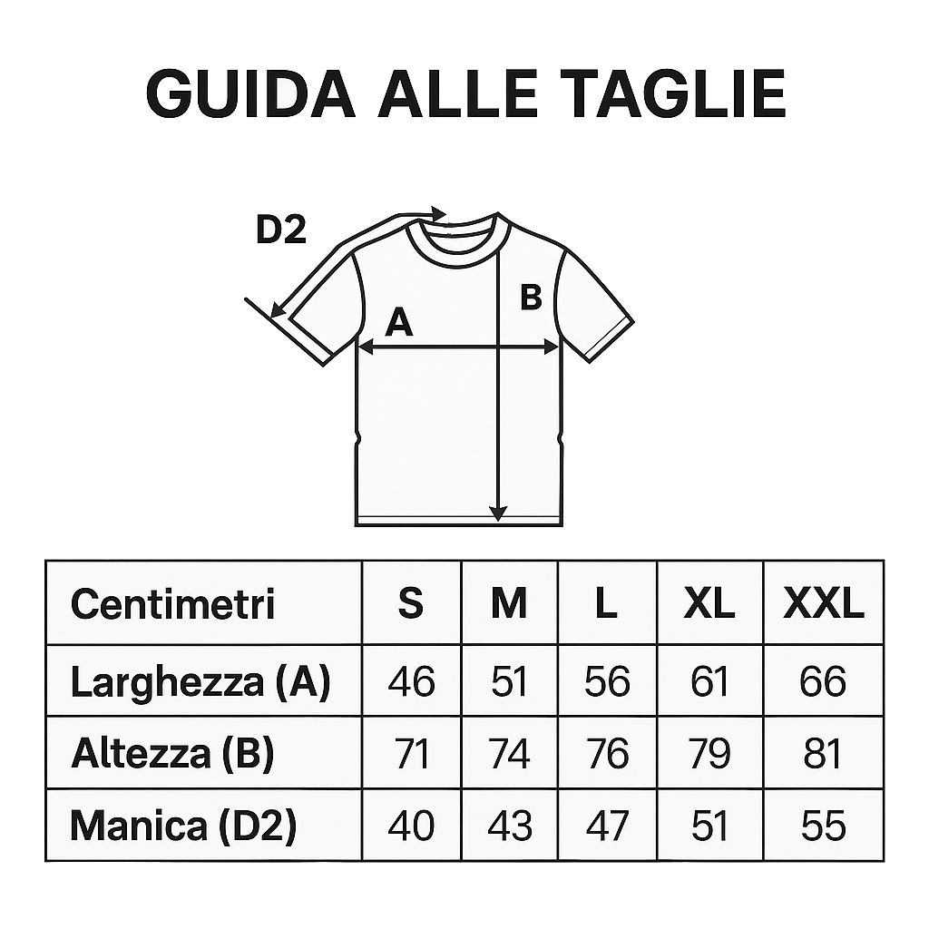 Guida alle taglie